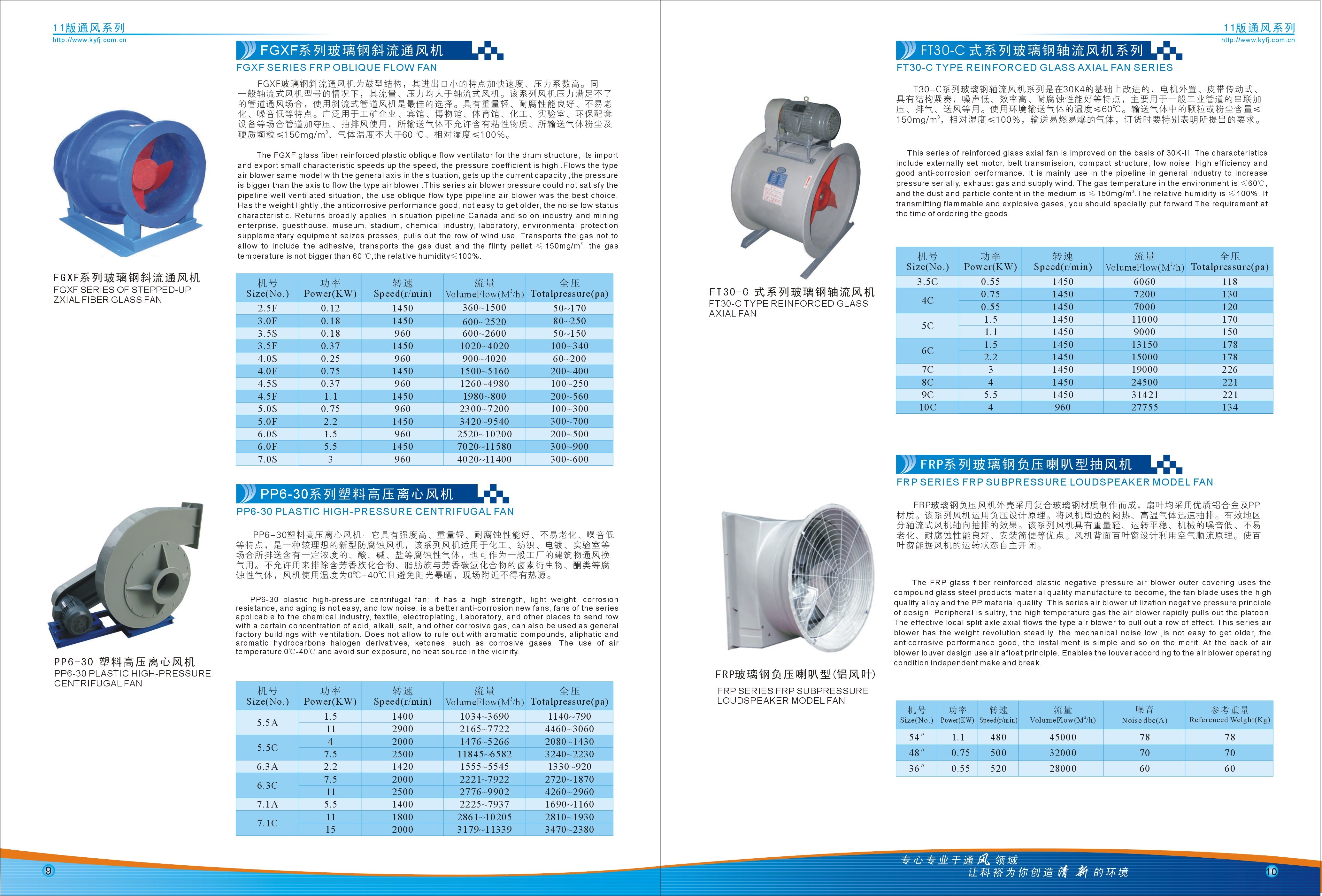玻璃钢轴流风机FT30